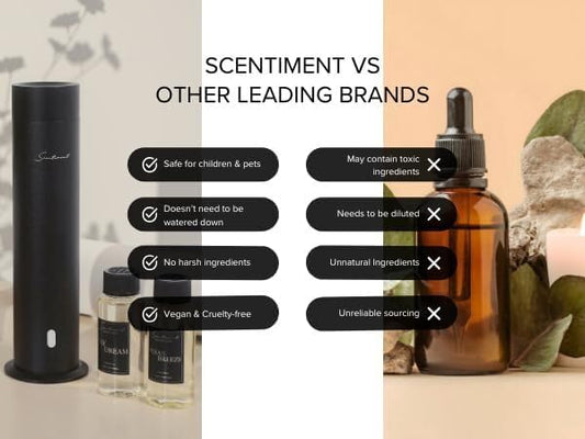 Scentiment Diffuser Oil - Tropical Paradise | Aromatherapy Fragrance Inspired by 5-Star Hotels | Luxurious Scent with Notes of Grapefruit, Green Apple, Musk (20 mL)