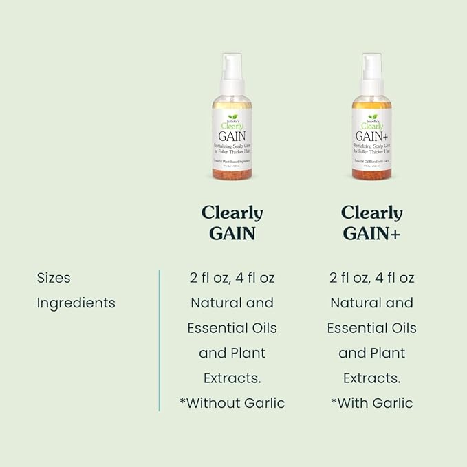 Clearly GAIN, Hair Growth Oil and Thickening Scalp Treatment for Men and Women | Natural Herbal Serum with Castor, Jojoba, Clary Sage, Rosemary, Nettle for Hair Loss, Alopecia, Thinning Hair