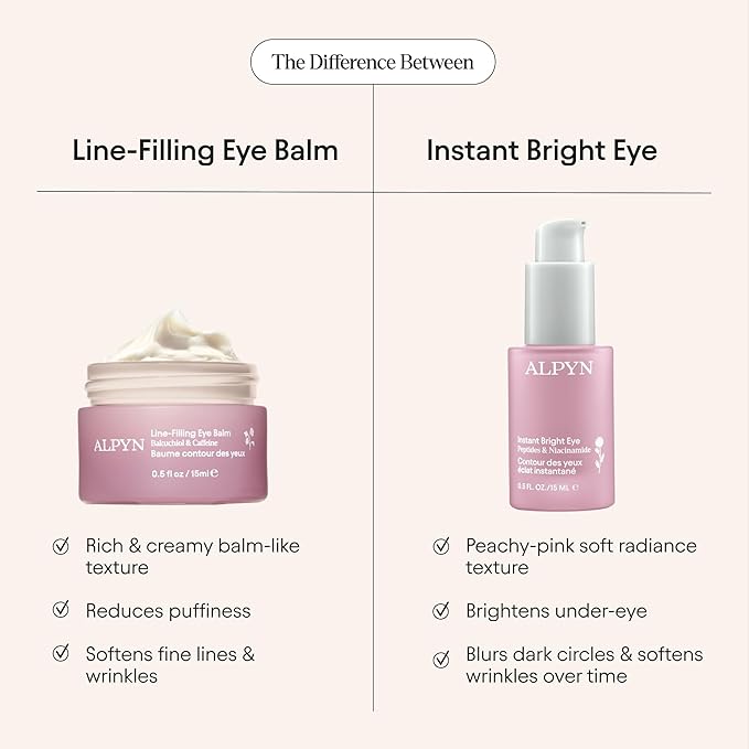ALPYN Instant Bright Eye with Peptides & Niacinamide | Brightens Dark Circles, Visibly Firms & Softens Fine Lines | 0.5 Fl Oz / 15 ml