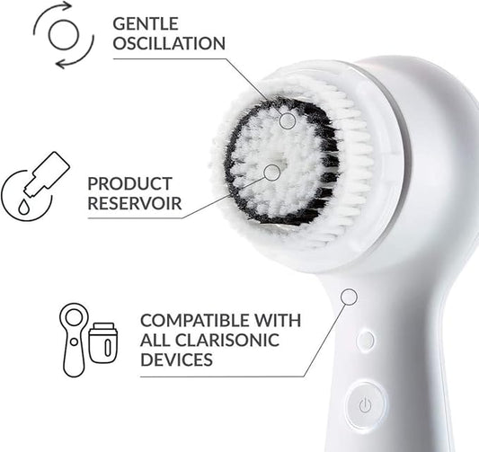 Mia 2 Sonic Facial Cleansing Brush - Electric Face Exfoliator for Deep Clean & Pore Cleansing, Waterproof & Rechargeable – Lavender