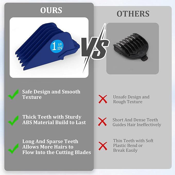 Clipper Guards for Wahl 10 12 14 16 18 20 Hair Clipper Guards 6pcs Extra Long Clipper Guard Attachments 2.5 Inch Clipper Guides Multiple Sizes Universal 2.5", 2.25", 2", 1.75", 1.5", 1.25" (Blue)