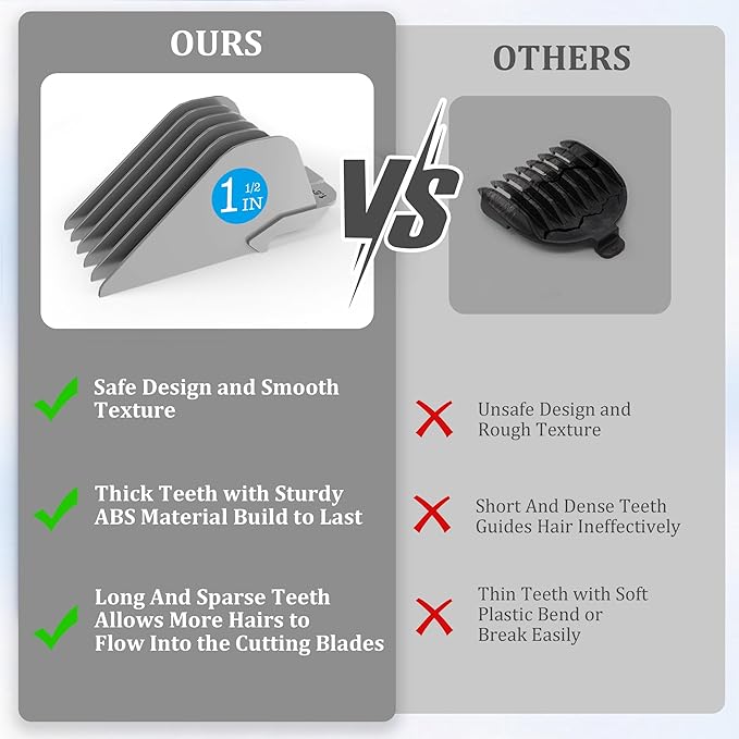 Clipper Guards for Wahl 10 12 14 16 18 20 Hair Clipper Guards 6pcs Extra Long Clipper Guard Attachments 2.5 Inch Clipper Guides Multiple Sizes Universal 2.5", 2.25", 2", 1.75", 1.5", 1.25" (Gray)