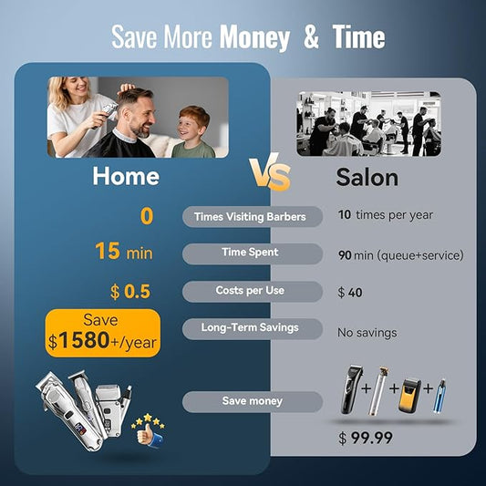 Jack & Rose Hair Clippers for Men Set Professional, Cordless Men Hair Trimmer, Electric Shavers, Barber kit, 4 in 1,LED Display, for Nose, Body, Bald Head