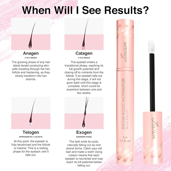 Liaison Brow Growth Serum for Women | Eyebrow Growth Serum to Grow Thicker, Fuller & Healthier Brows | Brow Root Activator with Peptides & Biotin | Vegan Eyebrow Enhancer & Conditioner (3ml)