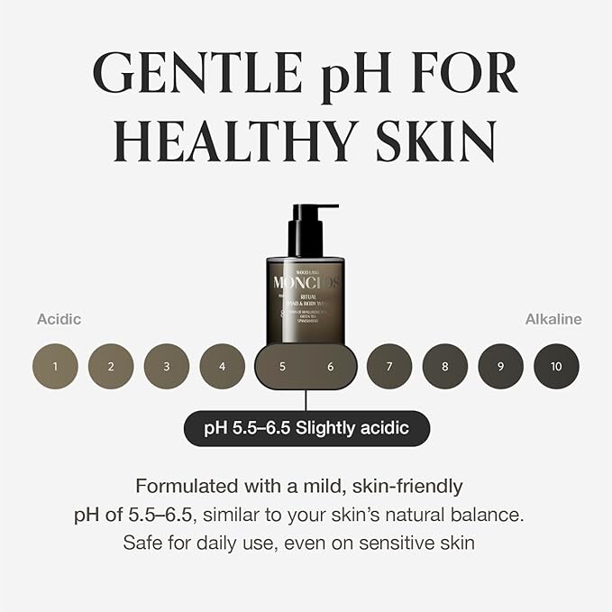 Ritual Hand & Body Wash (16.9 fl oz) - Hydrating pH-Balanced Body Cleanser with Olive Oil, 8-Complex Hyaluronic Acid, and Ceramides for Smooth and Comfortable Skin