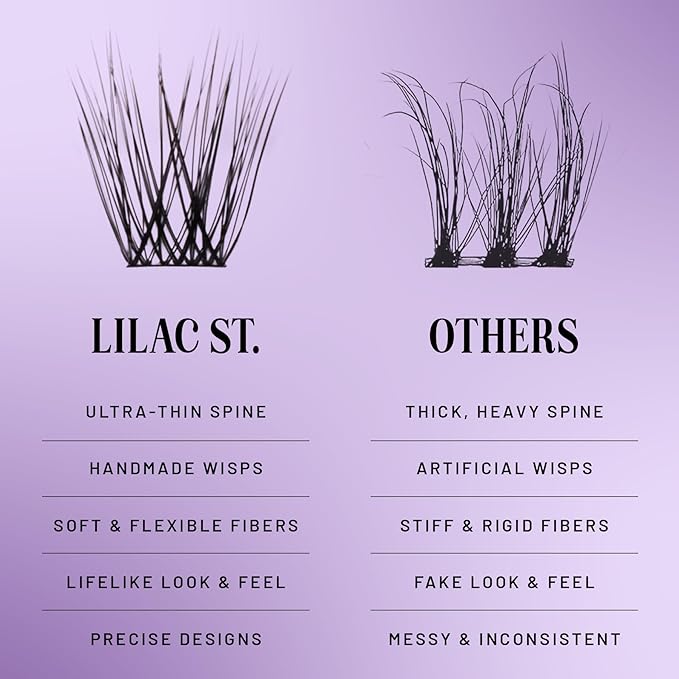 Lilac St - Feather Natural Faux Eyelash Clusters (14mm, 3 Pack) - Cat Eye Look - DIY Lash Extension Wisps - Lightweight & Lifelike - Lasts 10 Days - Cruelty Free, Vegan, Women Founded - 30 Lashes