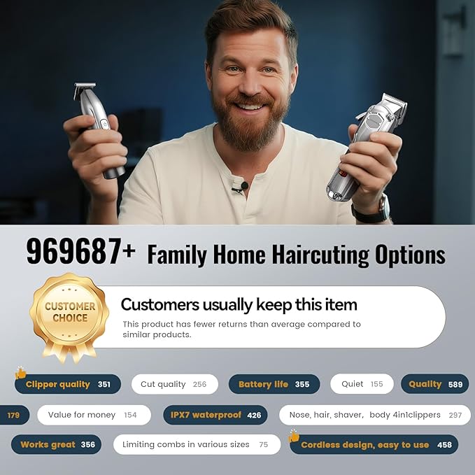 Jack & Rose Hair Clippers for Men Set Professional, Cordless Men Hair Trimmer, Electric Shavers, Barber kit, 4 in 1,LED Display, for Nose, Body, Bald Head