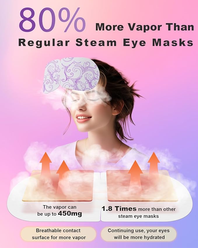 ProCIV 20 Packs Steam Eye Masks, Warming Eye Masks for Dark Circles, Disposable Self-heating Hot Eye Mask Soothing Headache, Dry Eyes, Heating Eye Mask for Stress Eye Fatigue Relief