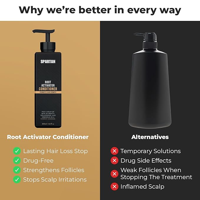 SPARTAN™ Root Activator Conditioner For Men - Hair Growth Conditioner, Thickening Hair Moisturizer for Hair Loss and Thinning Hair