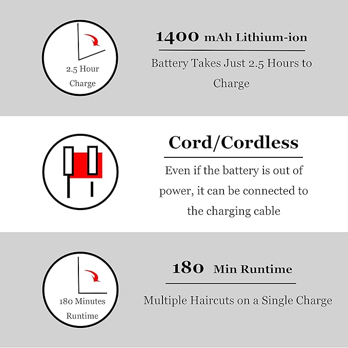 KEMEI Professional Beard and Hair Trimmer for Men, Cordless T-Blade Trimmers, Electric Hair Clippers for Barbers and Stylists, All Body Grooming Model 1949