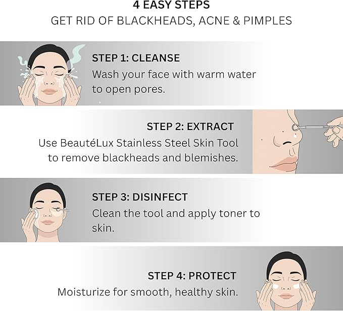 Blackhead Removal Tool, 2-in-1 Acne Extractor Tool - Stainless Steel Blackhead/Whitehead Remover for Face/Nose, Grey Leather Pouch