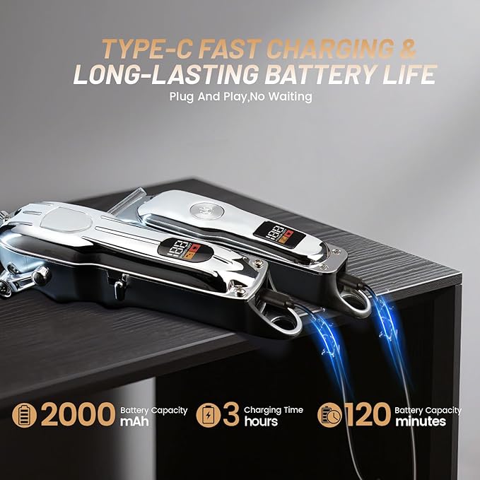 Mensure Hair Clippers for Men Hair Clipper Comes Standard with Multiple Limit Combs