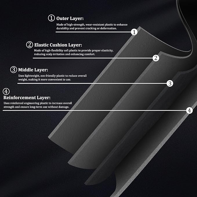 Clipper Guards for Wahl 10 12 14 16 18 20 Hair Clipper Guards 6pcs Extra Long Clipper Guard Attachments 2.5 Inch Clipper Guides Multiple Sizes Universal 2.5", 2.25", 2", 1.75", 1.5", 1.25" (Gray)