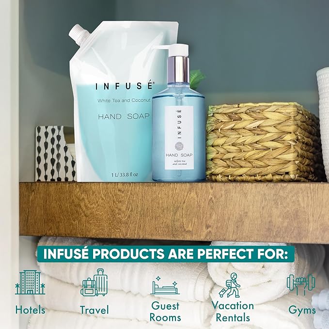 1 Liter Hand Wash Refill Bag For Soap Dispensers | Bulk Toiletries for Vacation Rentals, and Home Bathroom Showers | White Tea and Coconut | Single