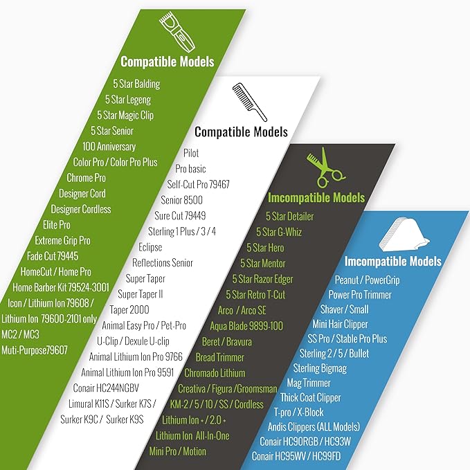 Clipper Guards for Wahl 10 12 14 16 18 20 Hair Clipper Guards 6pcs Extra Long Clipper Guard Attachments 2.5 Inch Clipper Guides Multiple Sizes Universal 2.5", 2.25", 2", 1.75", 1.5", 1.25" (Gray)