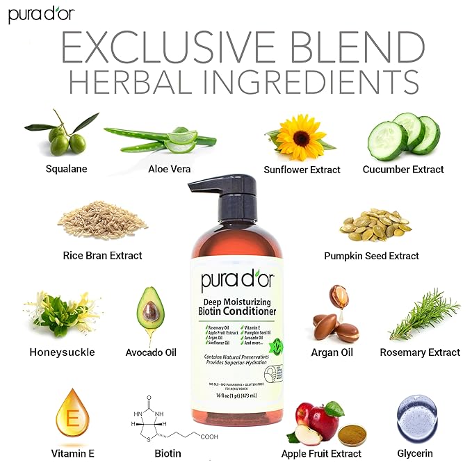 PURA D'OR Deep Moisturizing Biotin Conditioner Thickens, Softens, & Moisturizes Dry, Frizzy, Damaged Hair w/Argan Oil, Pumpkin, Rosemary, Honeysuckle, Vitamin E, Men & Women, 16oz