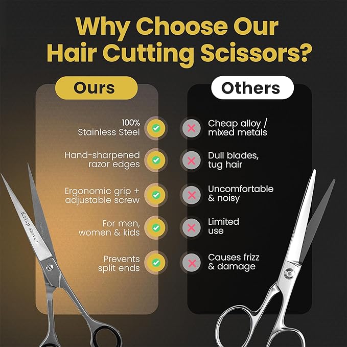 Professional Hair Cutting Scissors - Krisp Shave Japanese Stainless Steel Salon Barber Scissor (7 inch Inch) - Shears for Men's Beard Mustache Women Kids Pets Haircut All Purpose Shear, KSP-784
