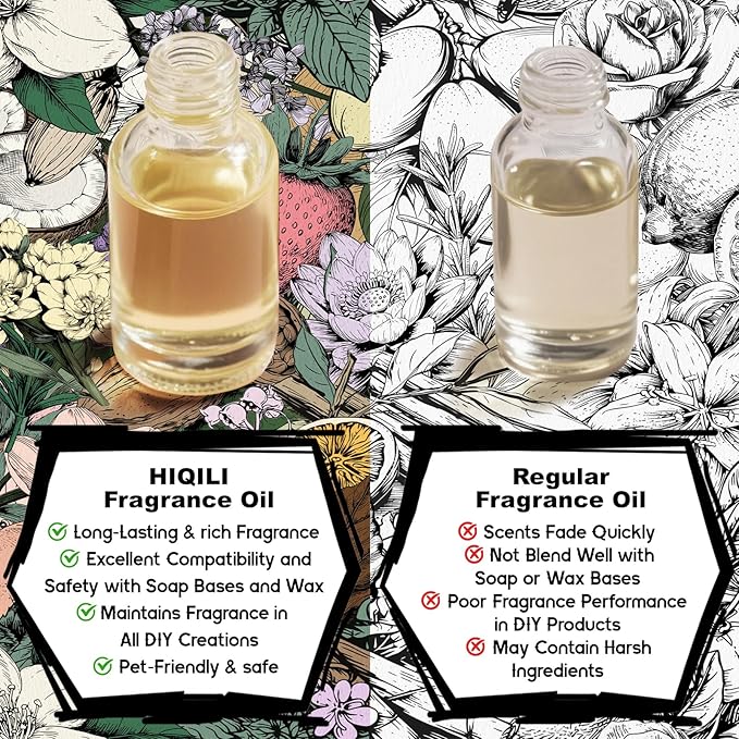 HIQILI Looking for Myself Fragrance Oil for Diffuser, DIY Candle, Soap, Perfume Making, Long Lasting Warm & Sweet Scents - 1 Fl Oz